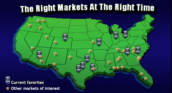 Available Properties